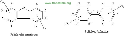 Dioxinas_2